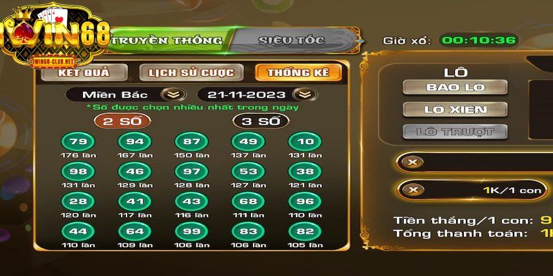 Lô đề 3 miền là sản phẩm cược nổi bật của IWIN68