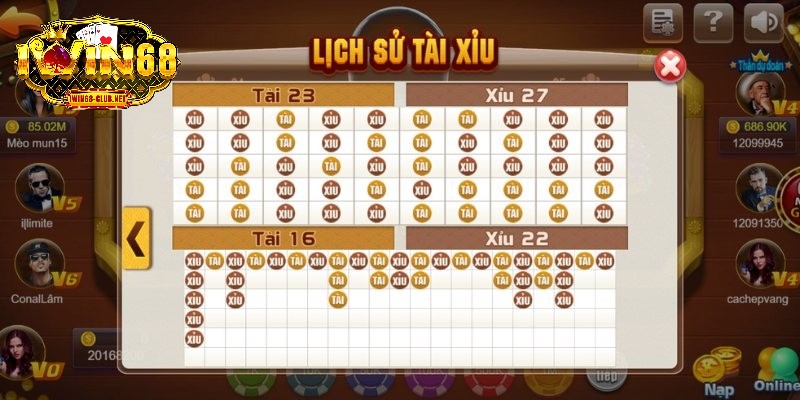 Tổng quan phần mềm dự đoán kết quả tài xỉu MD5